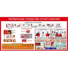 Стенд по пожарной безопасности "Первичные средства огнетушения"