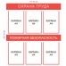 Стенд «Охрана труда/Пожарная безопасность»