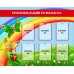 Стенд "Рекомендации психолога" 6 карманов
