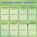 Стенд "Уголок юного химика"