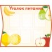 Стенд "Уголок питания"