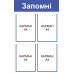 Стенд на белорусском языке "Запомнi"