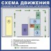 Схема движения транспорта по территории на баннере 800х800