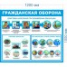 Стенд "Гражданская оборона"