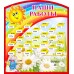 Стенд "Наши работы" с 25 полочками