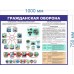 Стенд «Гражданская оборона»