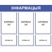 Стенд на белорусском «Iнфармацыя»