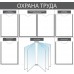Стенд «Охрана труда»
