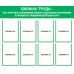 Информационный стенд по охране труда