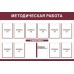 Стенд "Методическая работа"