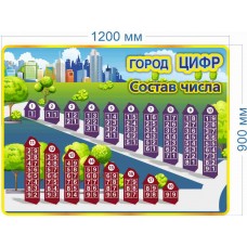 Стенд "Город цифр"
