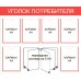 Уголок покупателя 1000x850 с перекидной системой