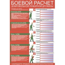 Боевой расчет добровольной пожарной дружины