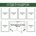 Информационный стенд «Отдел кадров»