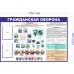 Стенд «Гражданская оборона» 